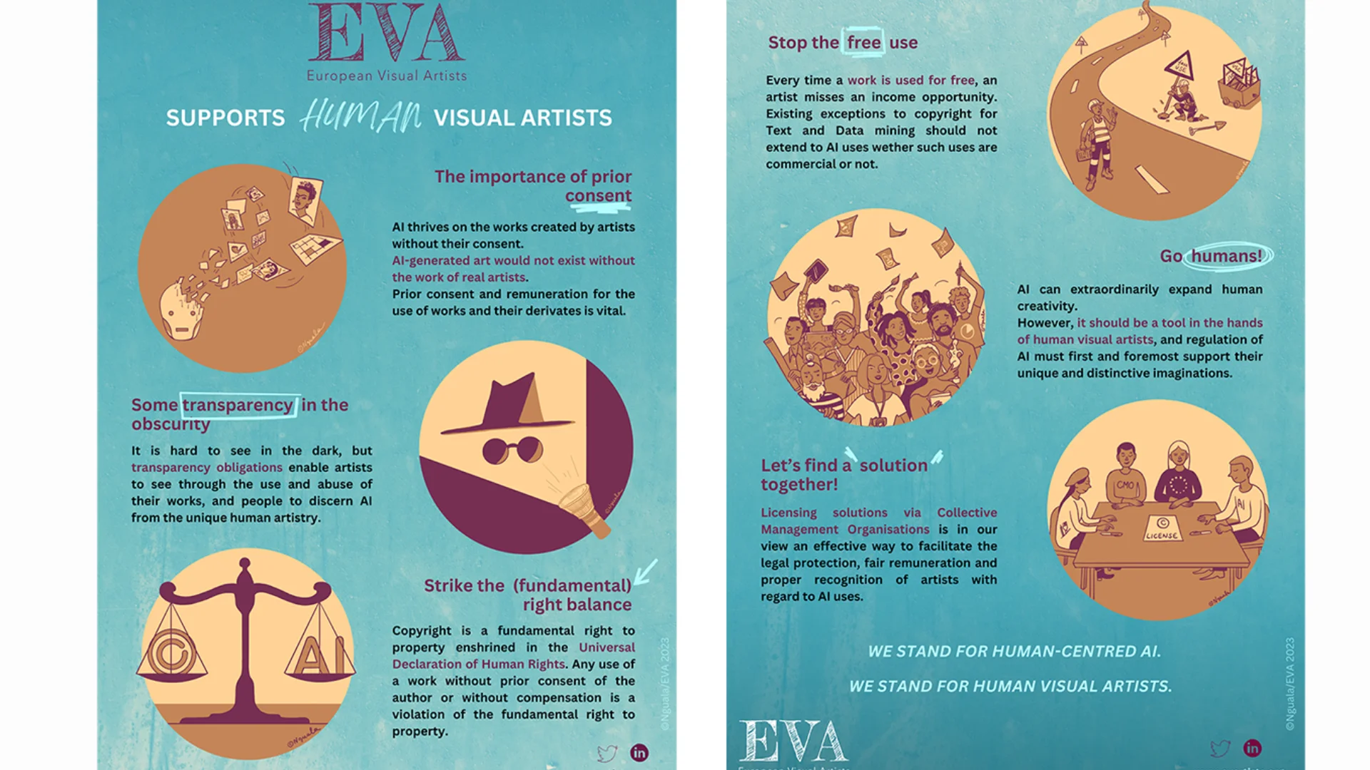 European Visual Artists Association manifesto on AI poster