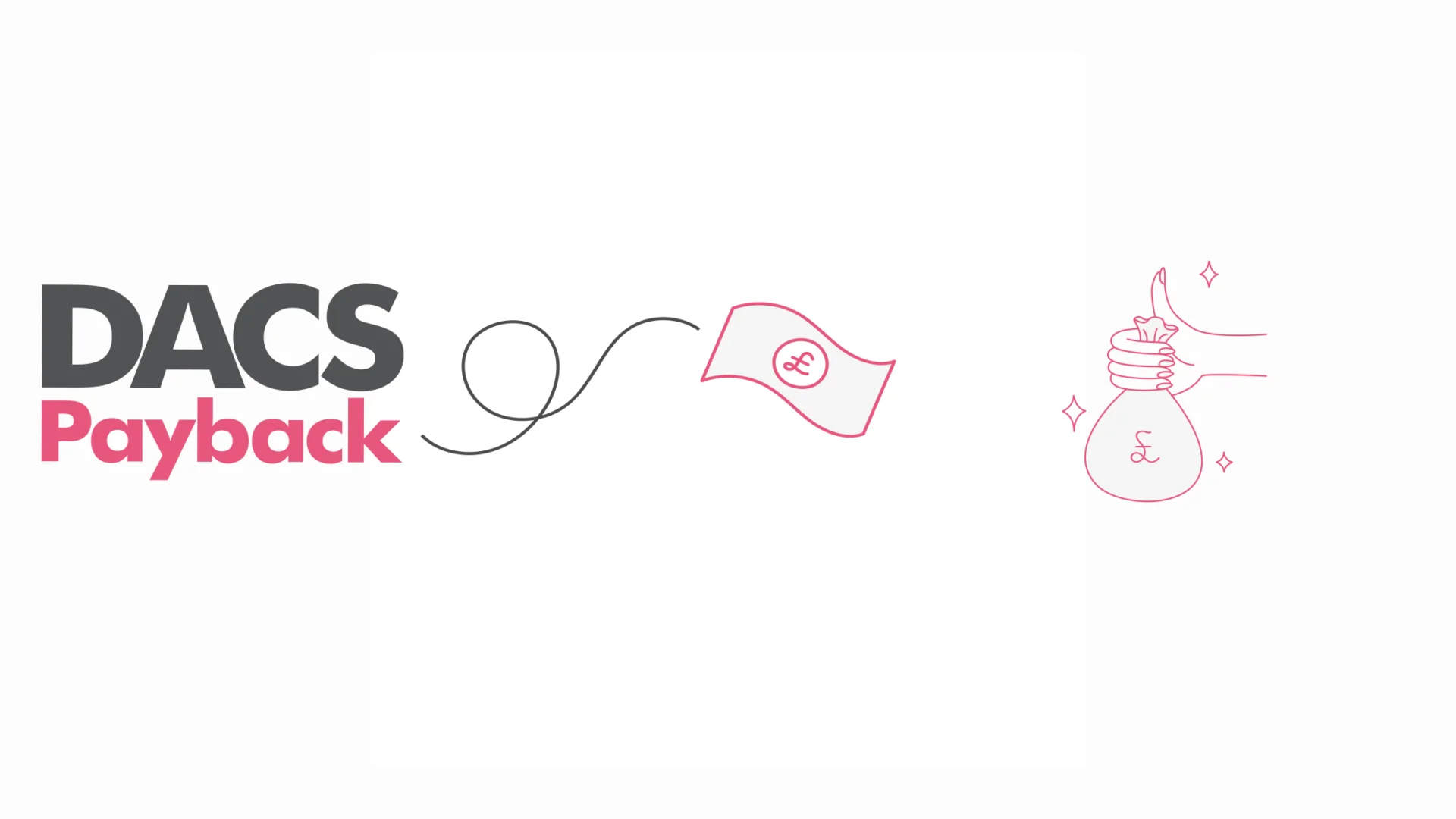 DACS Payback and a bag of money