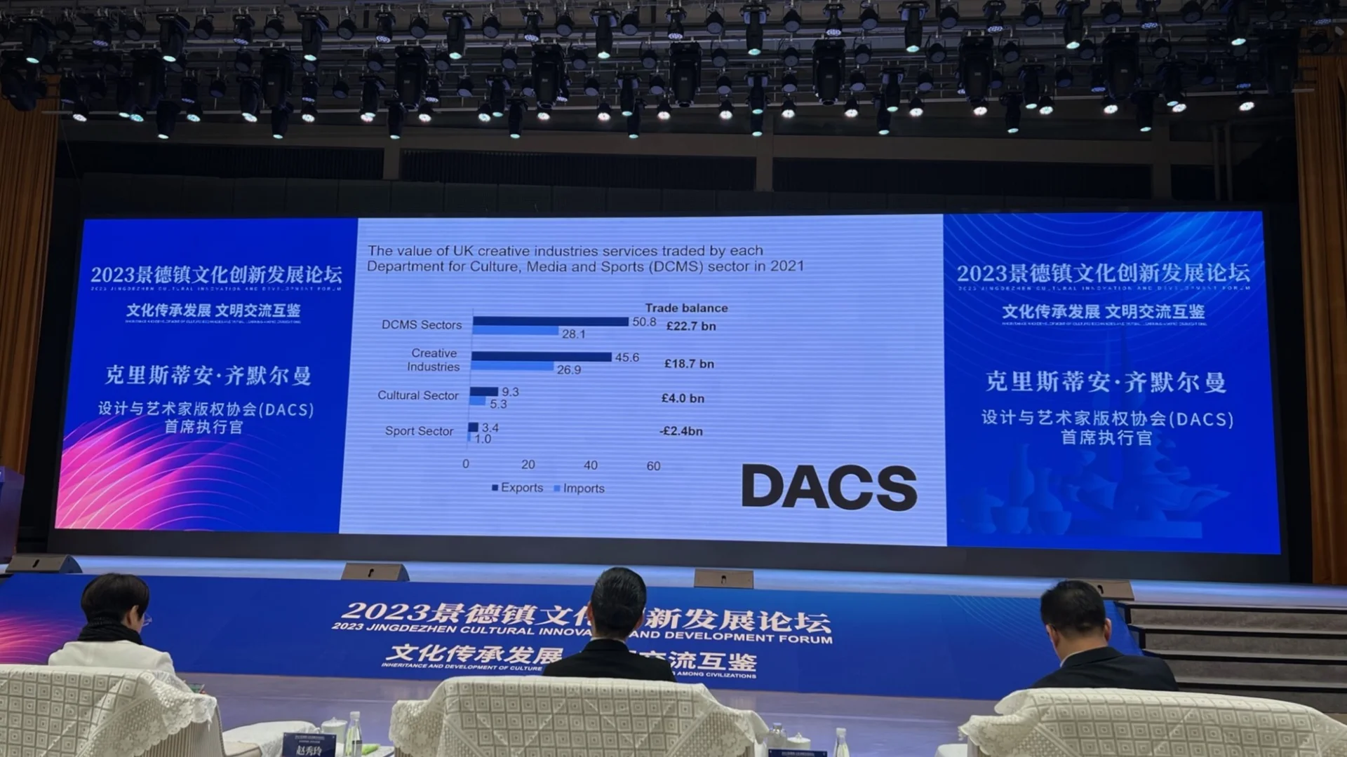 Christian Zimmermann a keynote speaker at the inaugural Jingdezhen Cultural Innovation and Development Forum